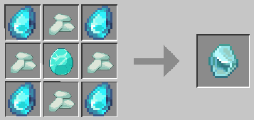 Recept Core_of_the_Tide